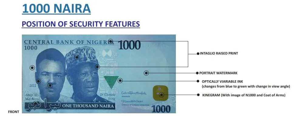 fake naira notes